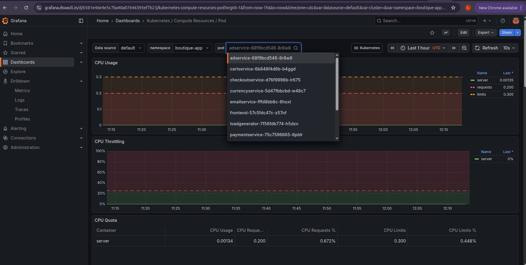 Grafana pod and node resource graphs