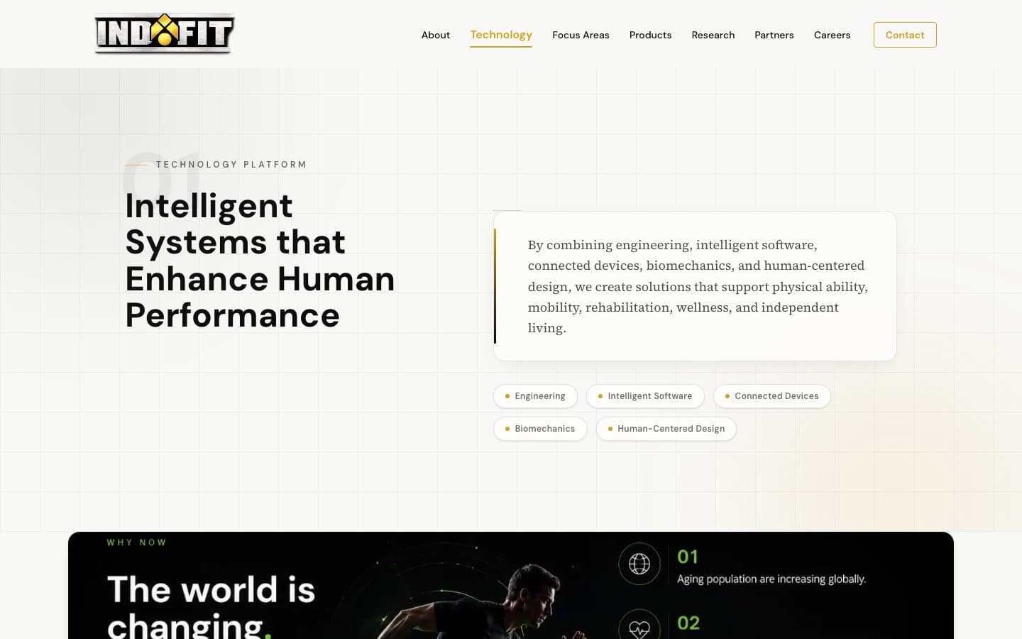 Indafit Tech technology page